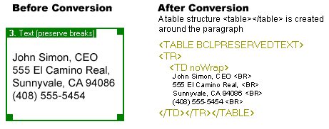 Description: options_html_table_preserve
