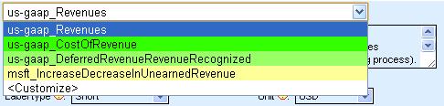 Tag Drop Down Menu